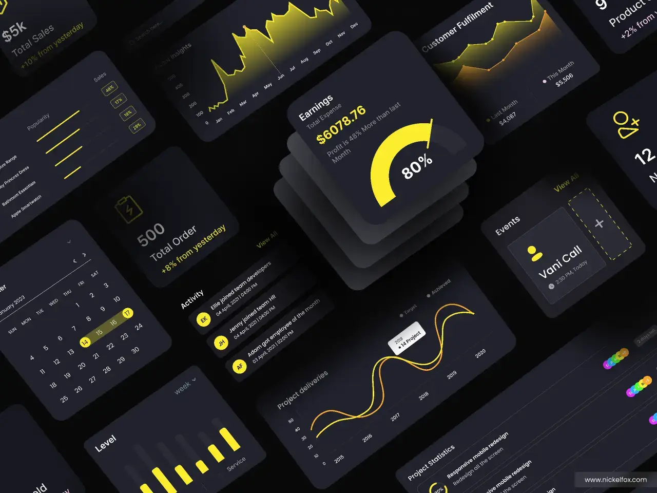 Season 5 Dashboard Preview